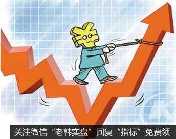机构“唱戏” 散户“跟风” 舒泰神8个交易日股价翻倍