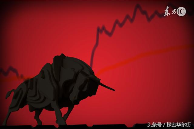 美股分析师被散户搞不会了：所有历史趋势都不再有效！